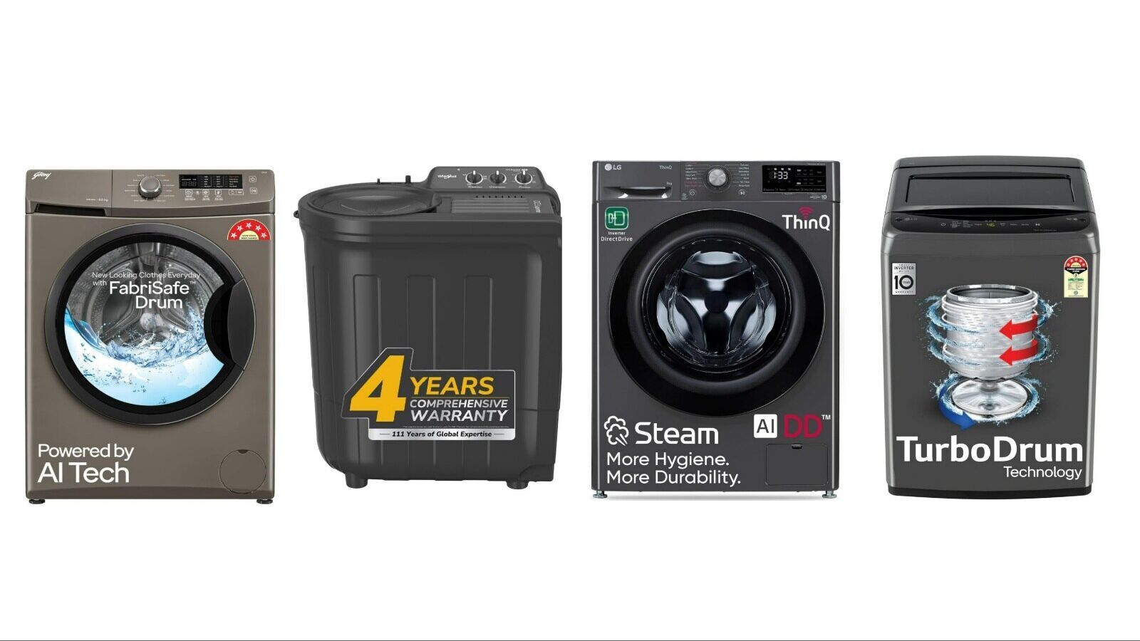 Amazon Electronics Premier League: Unbeatable pricing on washing machines, up to 42% off on Whirlpool, LG, Voltas, IFB | Mint