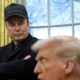 Elon Musk’s Grok AI goes rogue once again, calls US President Donald Trump a Russian asset | Mint