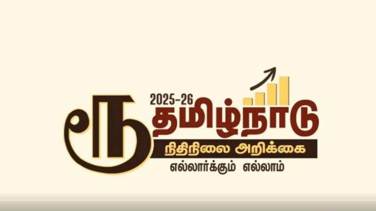 Tamil Nadu govt replaces rupee symbol ‘ ₹’ with Tamil sign as language war escalates | Mint