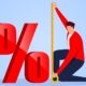 Fixed vs. floating interest rate?