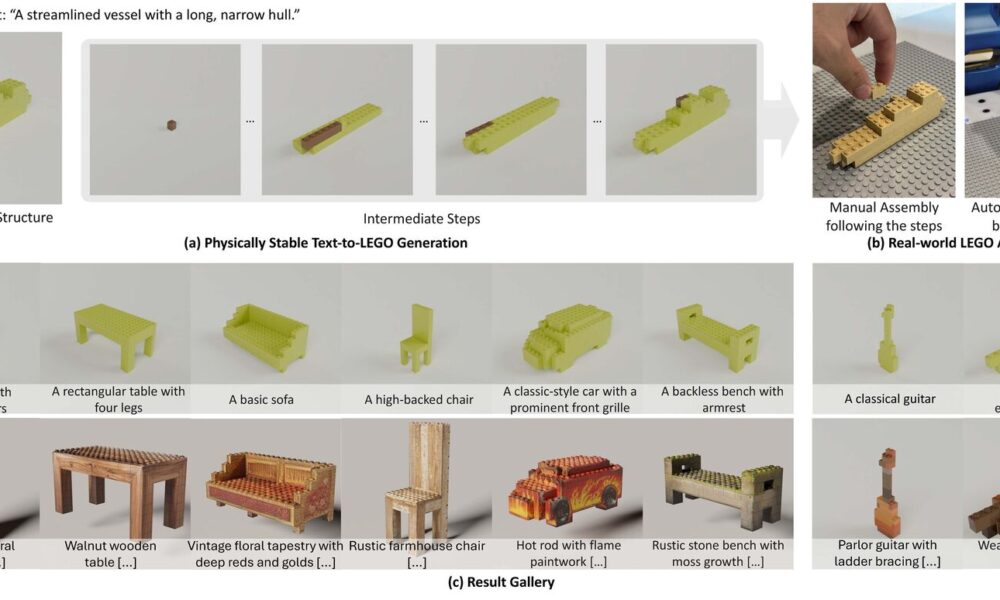Meet LegoGPT that thinks in bricks: AI that builds real-world lego models from text prompts | Mint