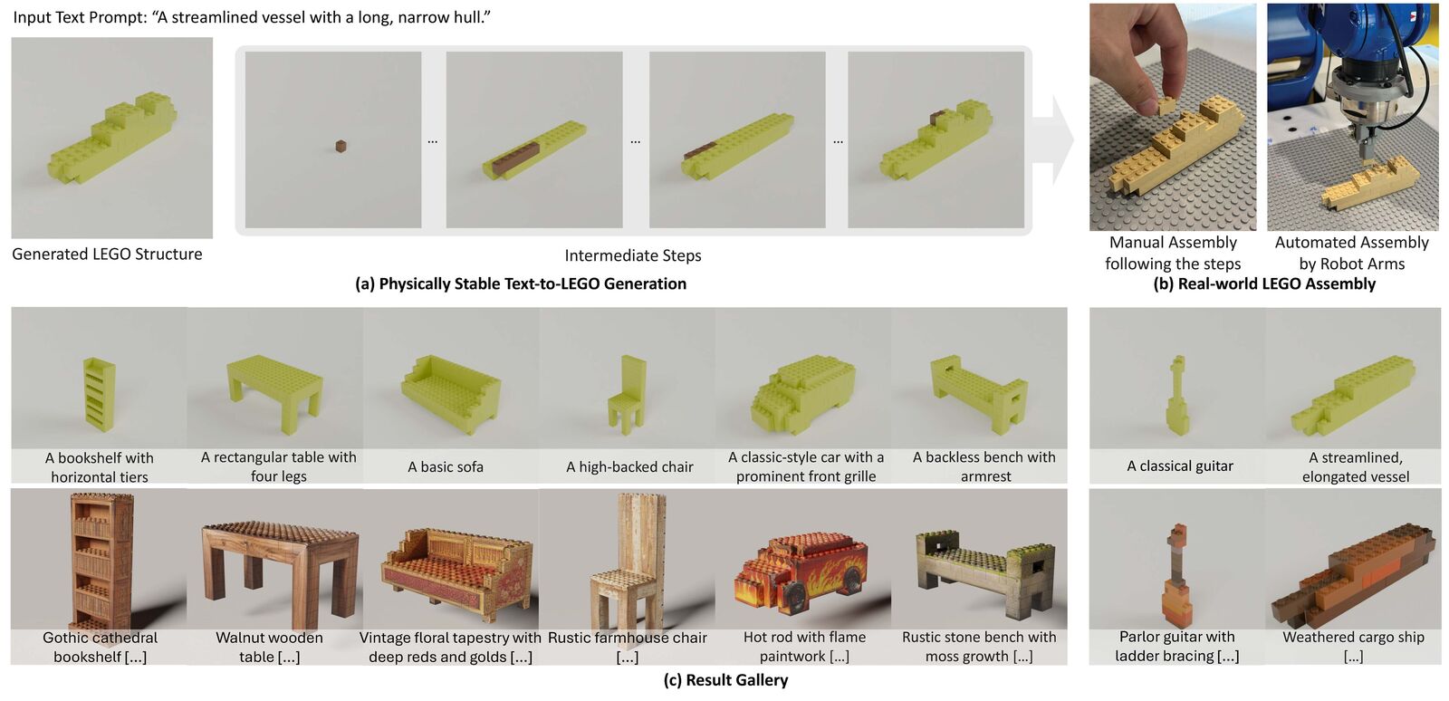 Meet LegoGPT that thinks in bricks: AI that builds real-world lego models from text prompts | Mint