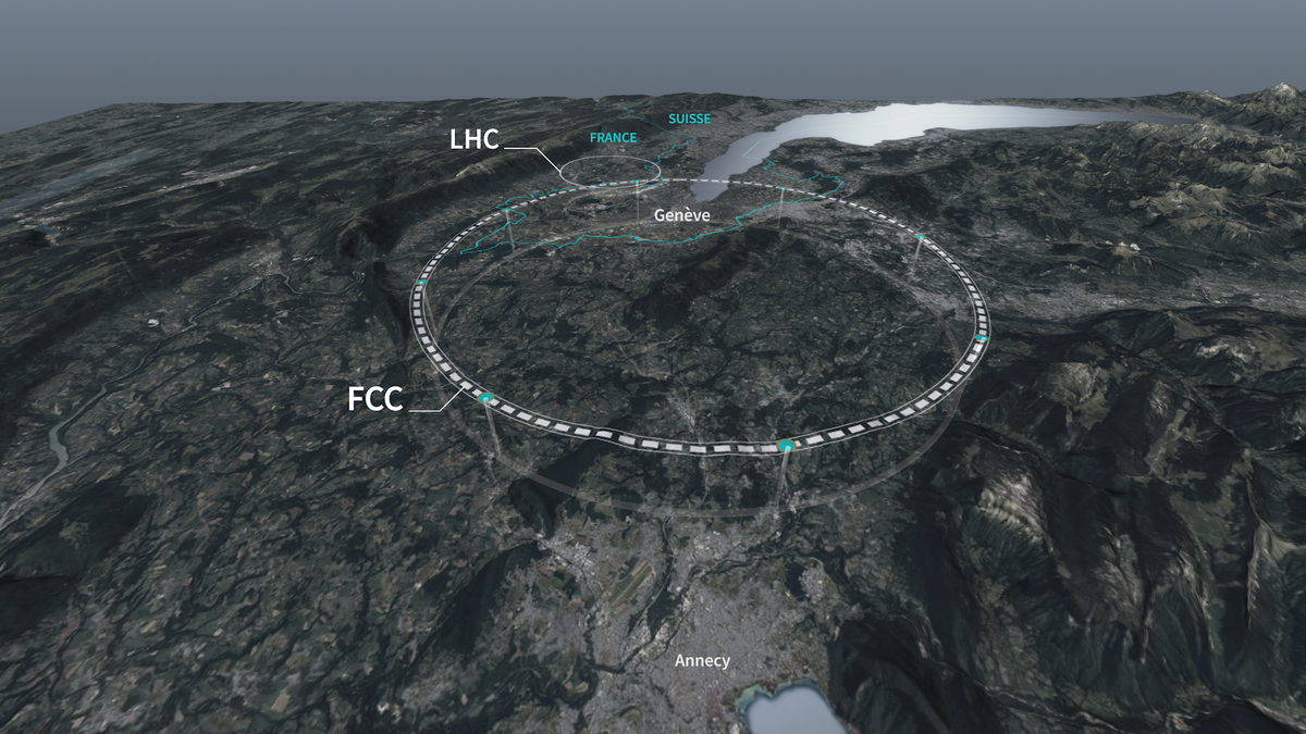 Why do scientists want to spend billions on a 70-year project in the Swiss Alps?