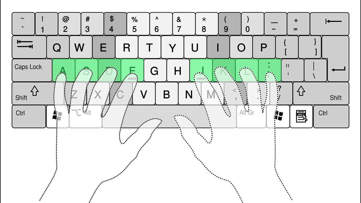 Why do we use QWERTY keyboards?