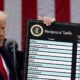 U.S. Senate strikes AI regulation ban from Trump megabill