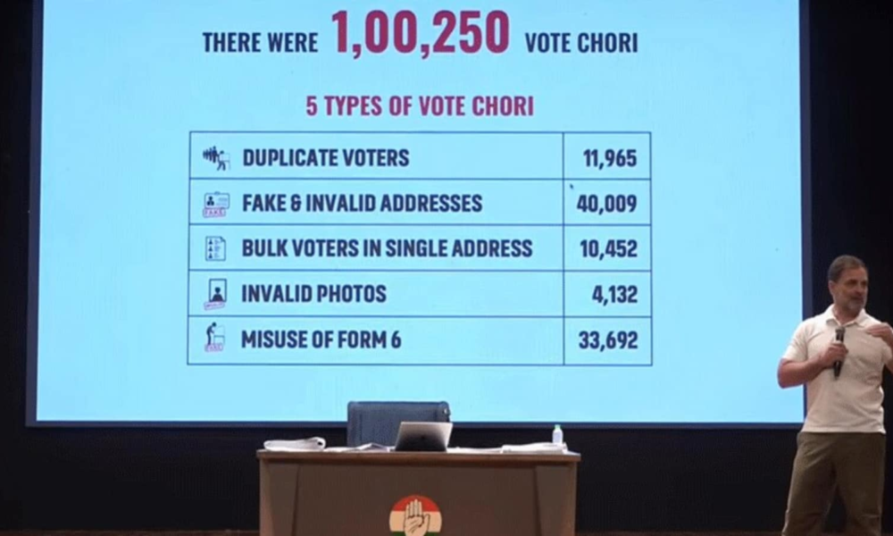 Election Commission seeks declaration under oath from Rahul Gandhi over 'vote chori' allegations in Karnataka | Mint