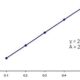 The Hindu’s Science Quiz | Absurd units of measurement