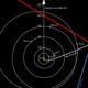 Lost in space? You might need just two stars to find your way