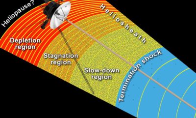 NASA IMAP to show how solar particles are energised and shield us