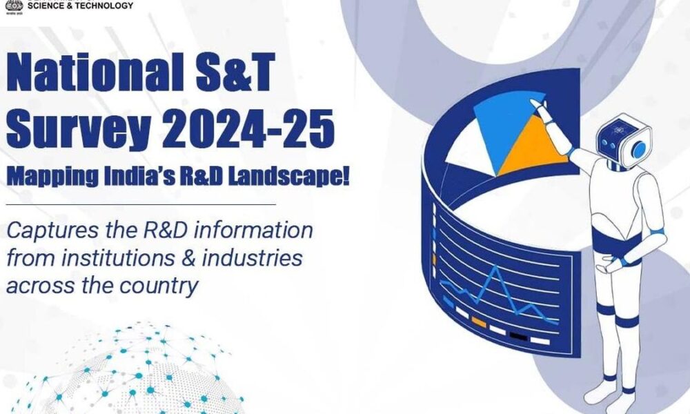 Science Ministry survey on R&D in India gets weak response from private sector