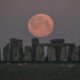 What is a supermoon?