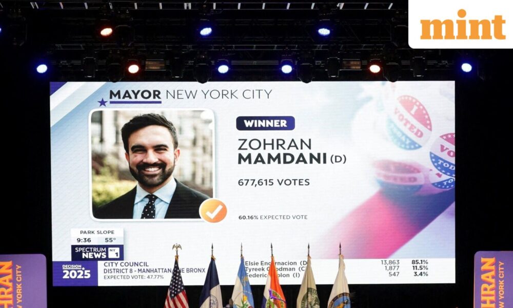 Mamdani beats Cuomo in race for mayor of New York city | Mint