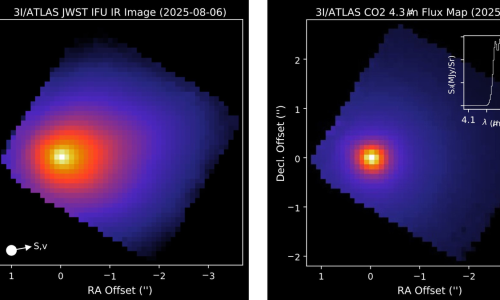 The latest on comet 3I/ATLAS