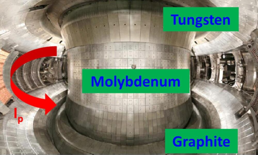 China’s EAST fusion reactor beats density limit, widens path to power
