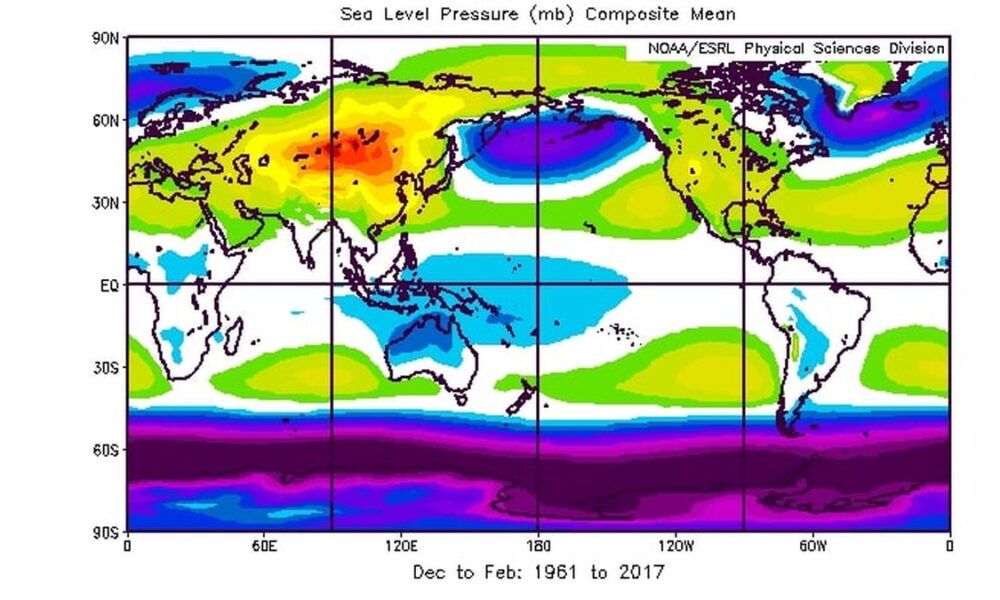 What is Siberian High?