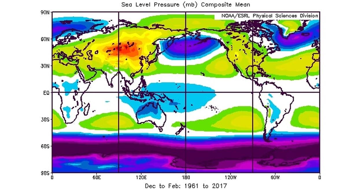 What is Siberian High?