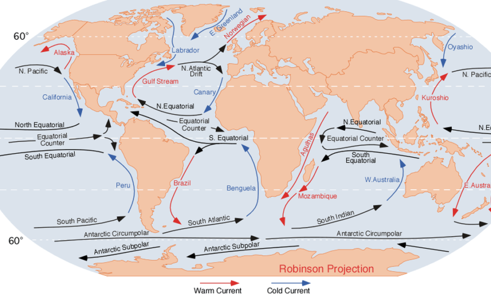 Why do the oceans have currents?