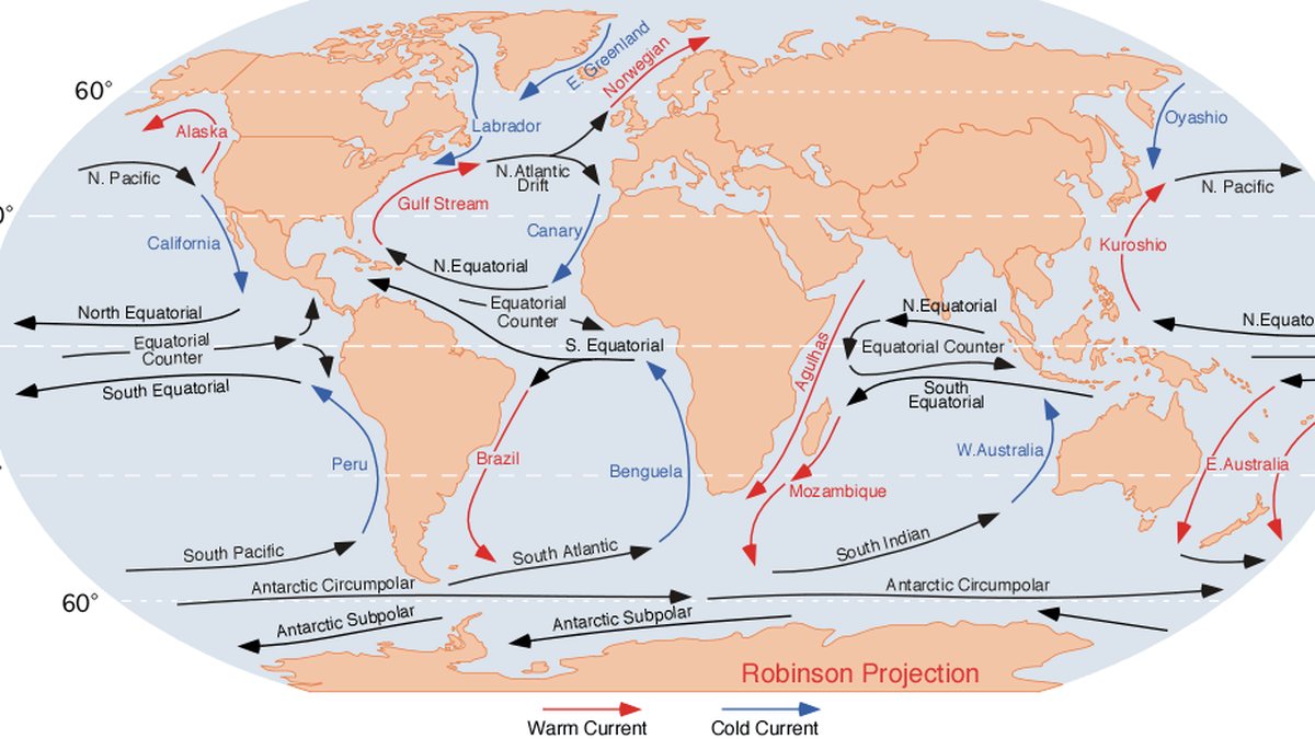 Why do the oceans have currents?